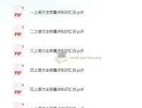 小学语文1 – 6年级上册重点知识汇总