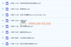 杨晓松初一中国地理21讲全套课程：七年级地理微课堂