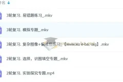 王秋枫初二生物春季目标A+课程（人教版通用）