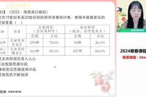 高二历史刘莹莹春季班：高考一轮复习精讲