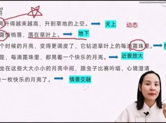 丁立梅散文仿写技巧大全：30篇精讲与视频教程