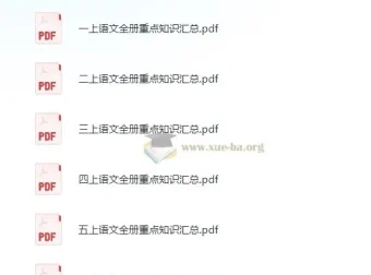 小学语文1 – 6年级上册重点知识汇总