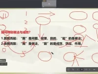 唐棣申论班：2025江苏省考系统培训教程