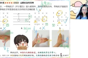 郑梦瑶高二物理一轮复习全攻略