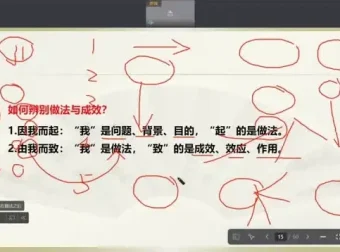 唐棣申论班：2025江苏省考系统培训教程