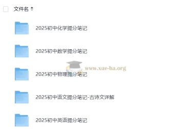 张雪峰初中语文数学英语物理化学提分笔记2025版