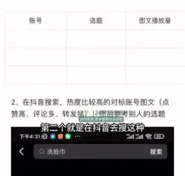 图文带货速成指南：无需镜头、物流与直播的电商秘籍