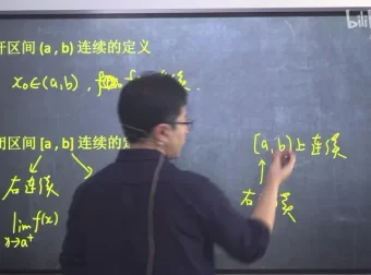 宋浩专升本高数冲刺班：考点精讲与解题技巧提升