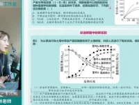 李林高二生物必修课：稳态调节与基因工程精讲