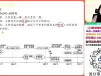 2024刘莹莹高三历史二轮复习班：高考冲刺与题型精讲