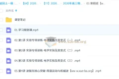 蔺天威2026届高三高考物理二轮提升寒假班