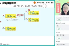 高二化学尖端班：结构化学与有机化学系统提分课