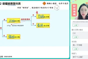 高二化学尖端班：结构化学与有机化学系统提分课