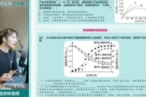 李林高二生物必修课：稳态调节与基因工程精讲