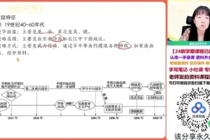 2024刘莹莹高三历史二轮复习班：高考冲刺与题型精讲