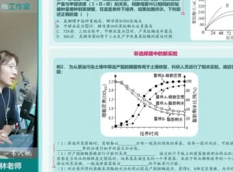 李林高二生物必修课：稳态调节与基因工程精讲