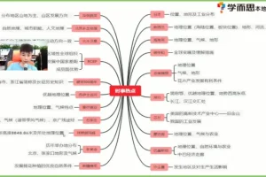 陈剑煜初二地理春季创新班全攻略