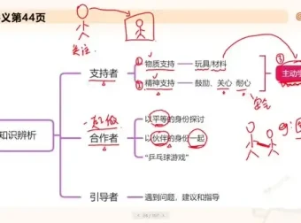 2025年幼儿教师招聘考试全攻略资料