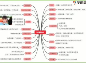 陈剑煜初二地理春季创新班全攻略