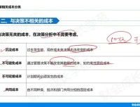 企业成本核算实战：多行业案例精讲与管控技巧