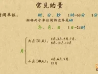 乐乐课堂小学数学1-6年级动画课程全套
