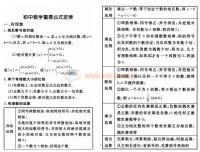 初中数学重要公式定律总结（图片版）