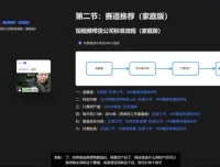蚂蚁电商短视频带货3天起号课：千川投流与选品变现实战
