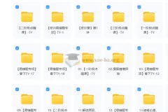2025初三下学期道法自主学习课程