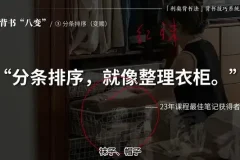 利奥背书法系统课程：高效背书技巧大揭秘