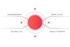 10节课精通美食短视频脚本与文案创作课程