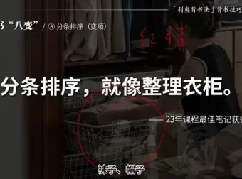 利奥背书法系统课程：高效背书技巧大揭秘