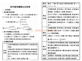 初中数学重要公式定律总结（图片版）