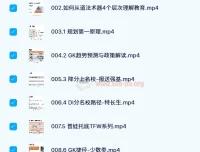 哈佛亮爸教育领航营：全方位教育规划课程