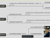 萧志远财税脑图全4季：视频精讲与图解合集