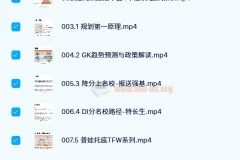 哈佛亮爸教育领航营：全方位教育规划课程
