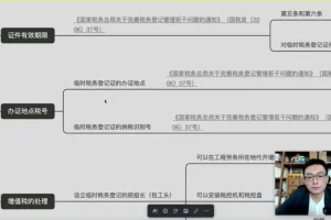 萧志远财税脑图全4季：视频精讲与图解合集