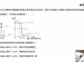赵观察中考化学培优课：9大专题突破与解题技巧提升