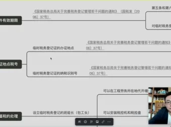 萧志远财税脑图全4季：视频精讲与图解合集