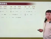 张小青35年教学经验：小学数学全阶段家长规划课
