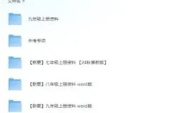幼儿、小学、初中各学科教辅资料合集