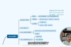 Shopify独立站7天速成指南