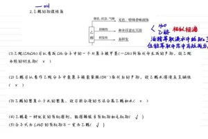 清越高中化学必修二系统课：考点精讲与解题技巧