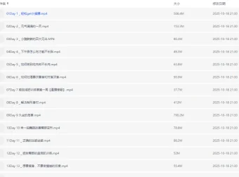 21天瑜伽减肥训练营：全方位打造迷人体态