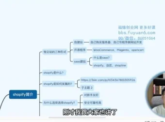 Shopify独立站7天速成指南