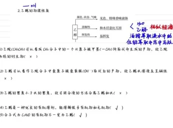 清越高中化学必修二系统课：考点精讲与解题技巧