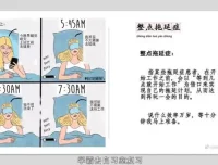 12堂高效学习力提升课：从知识整理到终身学习