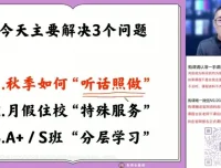 2023 – 2024高一英语朱汉祺秋季班：语法阅读高分技巧全攻略