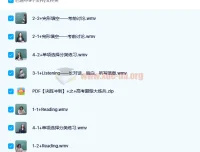 高中英语提分冲刺：高考题型大练兵
