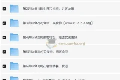 《朗文国际英语教程（Side By Side）》第二册