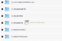 博学谷Python专家课程：从Docker到爬虫技术架构